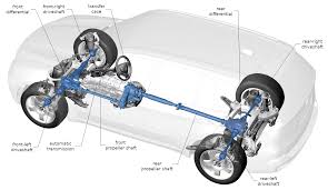 Drivetrain Components
